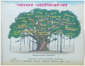 प्रकाशन 2